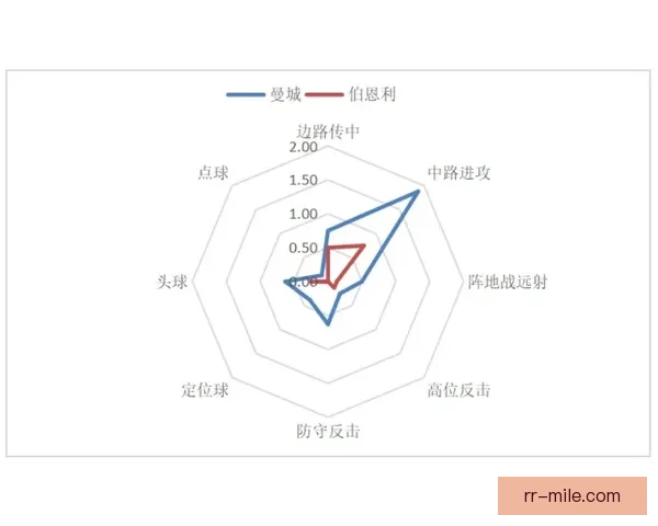 英超周末伤停动态更新密集赛程检验球队板凳深度与阵容厚度